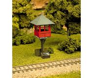 модель ATLAS 701